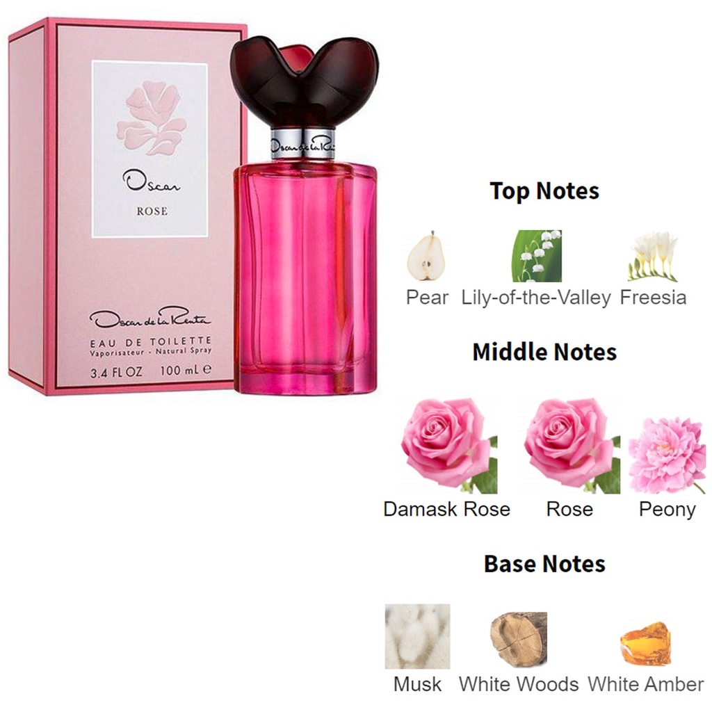 แบ่งขาย-10-ml-oscar-de-la-renta-rose-edt-10มิล-oscar-de-la-renta-lavender-edt-10มิล-oscar-de-la-renta-blue-orchid-10มิล