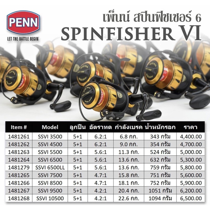 รอกตกปลา-penn-spinfisher-vi-รอกเพนน์-สเปนฟิชเชอร์-5