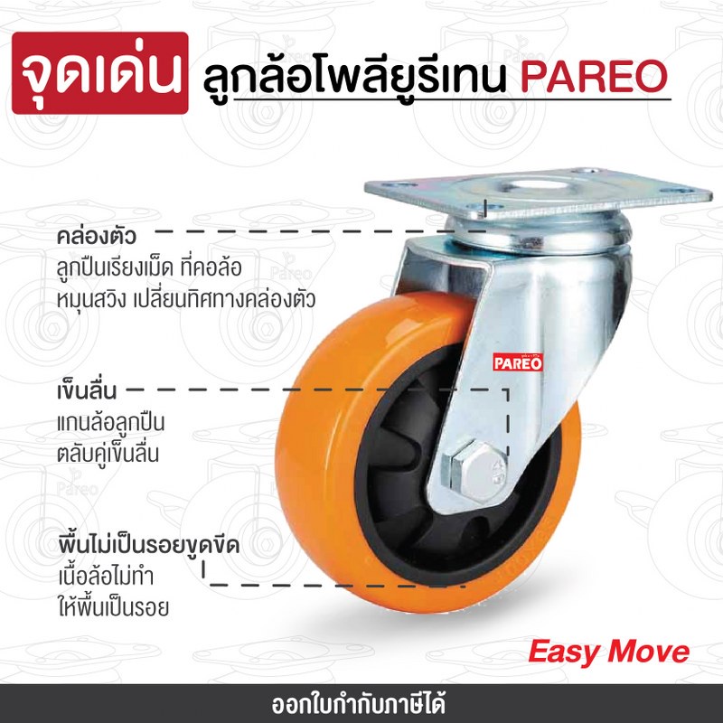 ล้อพียู-5-นิ้ว-125มม-แป้นหมุน-แป้นตาย-แป้นเบรก-ล้อpuoไฮเทค-series-value-b-ล้อเป็น-ล้อรถเข็น-ล้อราคาถูก