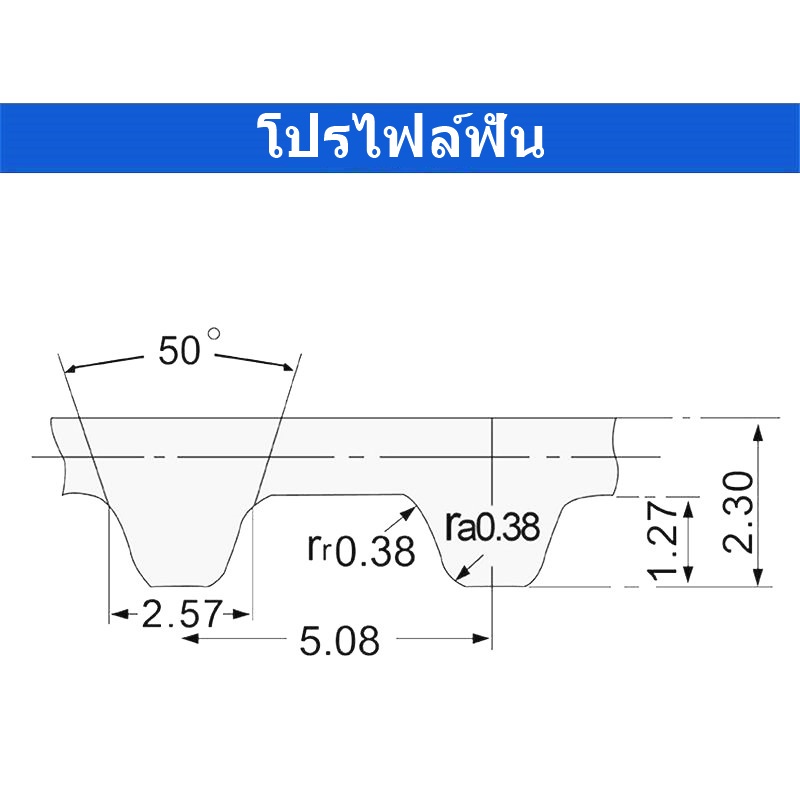 สายพันรุ่นxl-สายพันจักร-สายพันทั่วไป-สายพันเครื่องเย็บกระสอบ-มีหลายขนาดให้เลือก-ราคาต่อชิ้น