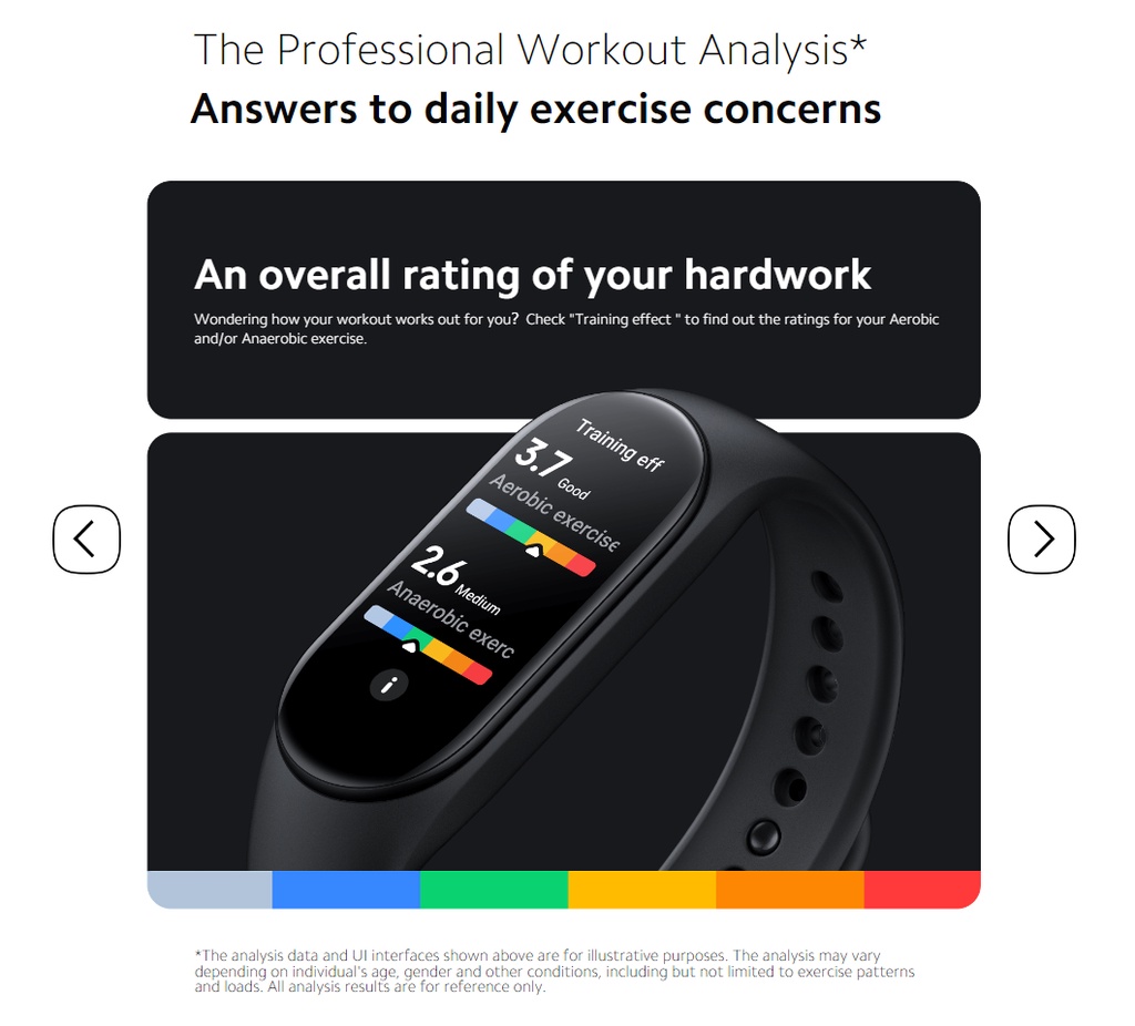 เกี่ยวกับ Xiaomi Smart Band 7 (Black) สมาร์ทวอทช์, จอ 1.62" AMOLED, แบตใช้งานได้นาน 14 วัน, 120 โหมดออกกำลังกาย  ประกันศูนย์ไทย 1 ปี