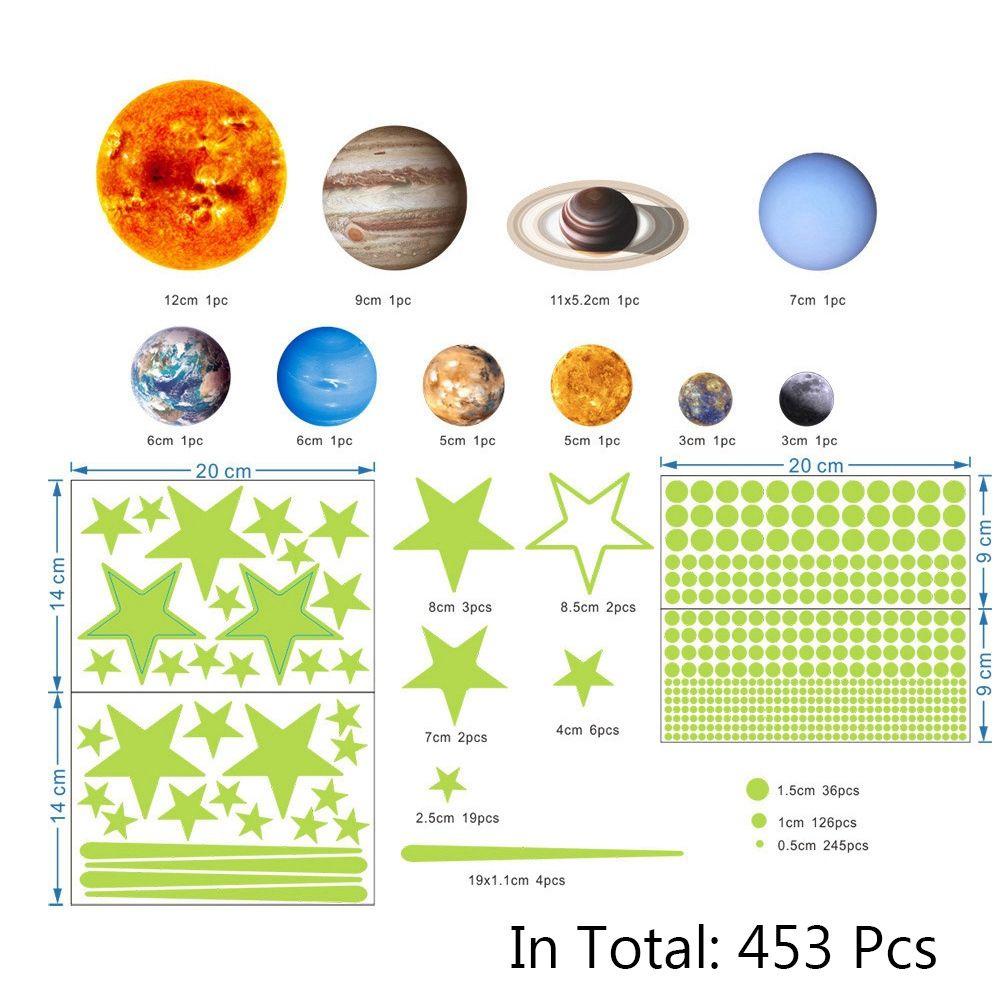 antione-สติกเกอร์ติดผนัง-เรืองแสงในที่มืด-กันน้ํา-มีกาวในตัว-สําหรับเพดาน-ระบบสุริยะ-ติดผนัง-แท่งและลอกดวงจันทร์-ดาว-เรืองแสงในที่มืด