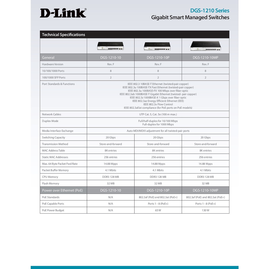 switching-hub-24-port-d-link-des-1210-28p-ของแท้รับประกันตลอดอายุการใช้งาน