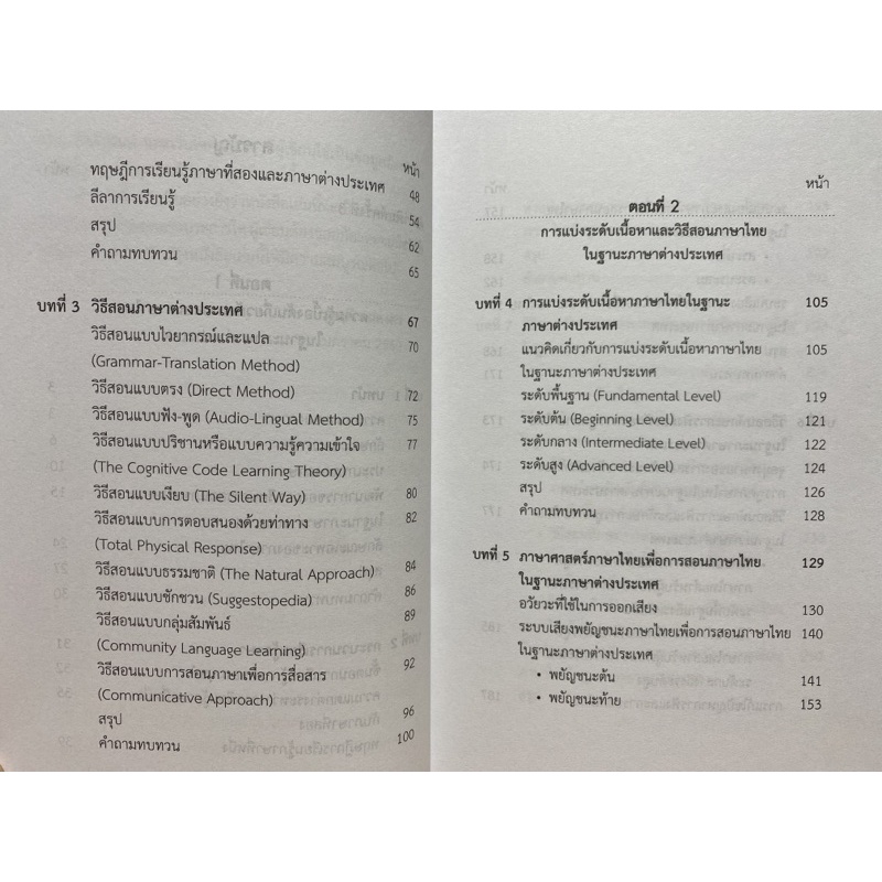 9789740340928-c112-หนังสือศาสตร์การสอนภาษาไทยในฐานะภาษาต่างประเทศ-the-science-of-teaching-thai-as-a-foreign-language