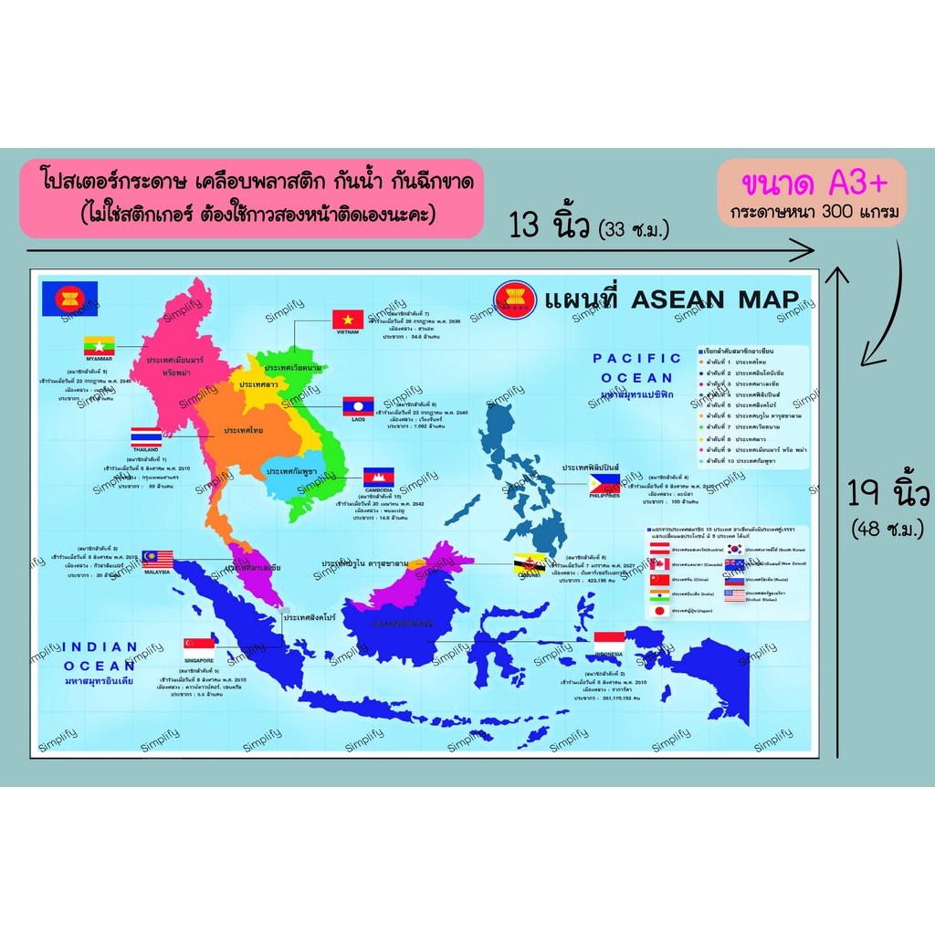 โปสเตอร์-แผนที่อาเซียน