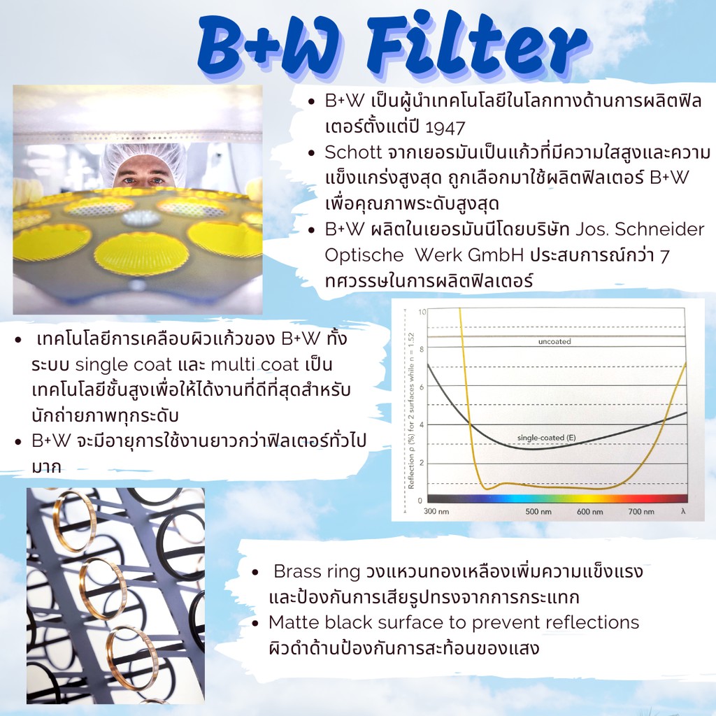 b-w-filter-kr-1-5-skylight-filter-ของแท้-ขนาด-46-55-mm