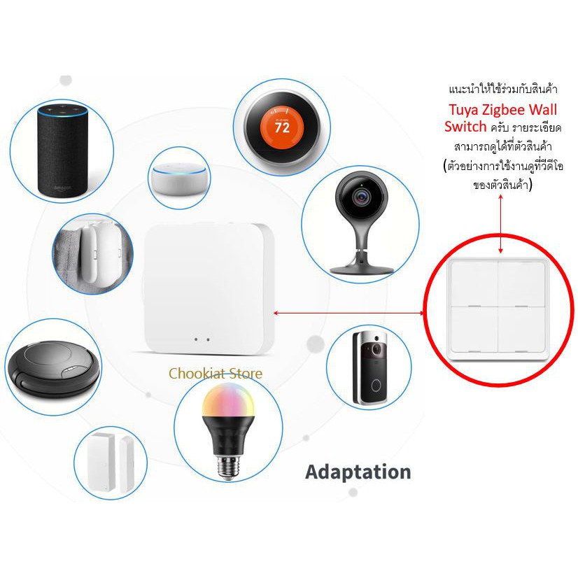 สินค้าพร้อมส่ง-tuya-zigbee-bluetooth-gateway-hub-tuya-smart-wireless-zigbee-gateway-ทูย่าเกตเวย์-ฮับ-เกตเวย์-zigbee