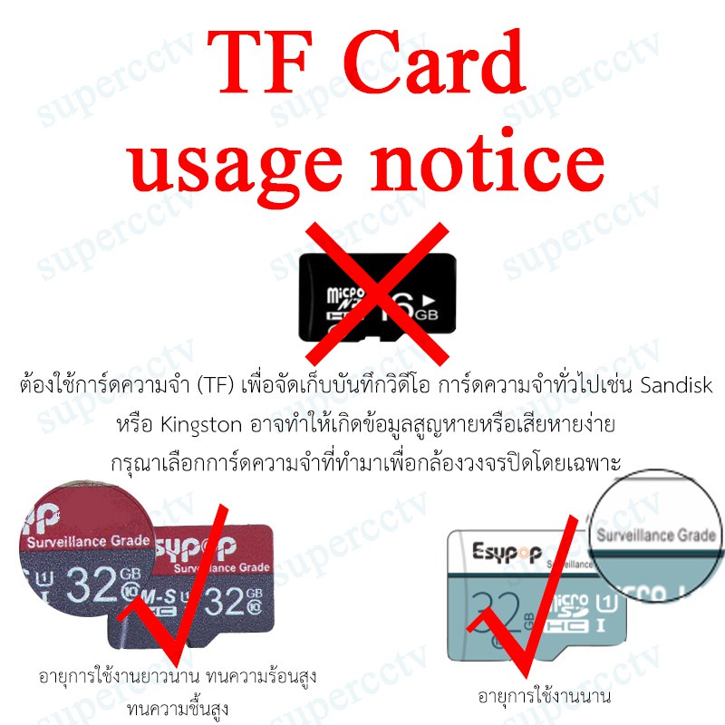 Vstarcam กล้องวงจรปิดไร้สาย Wifi Camera รุ่น C7824WIP ความละเอียด 1MP ...