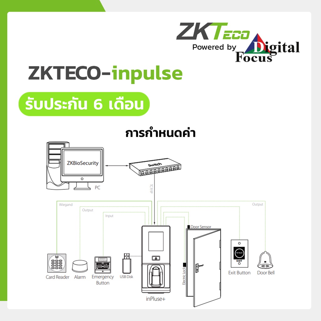 zkteco-รุ่น-zk-inpulse-เครื่องสแกนลายนิ้วมือและอุปกรณ์ออกบัตร