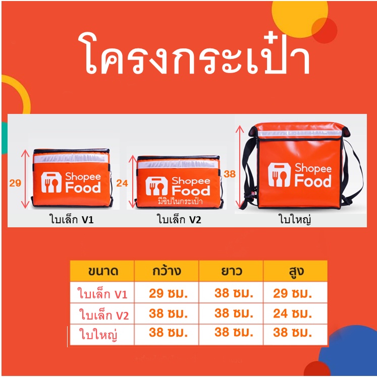 โครงกระเป๋าshopfood-ช้อปปี้-food-ทำจากสแตนเลสแท้