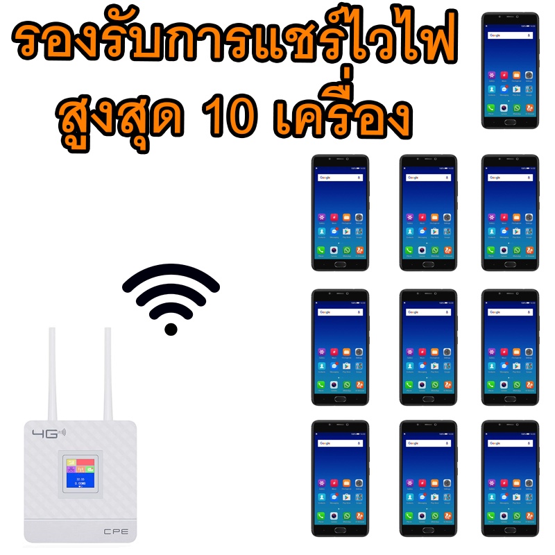 เราเตอร์ใส่ซิม-เร้าเตอร์ไวไฟ-4g-router-wifi-ใส่ซิม-router-wifi-4g-ใส่ซิม-ais-dtac-true-cat-tot-ไวไฟเร้าเตอร์-ใส่ซิม