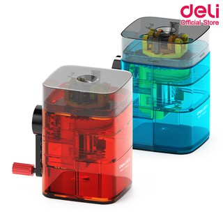 Deli 71162 Pencil sharpener Semi Auto เครื่องเหลาดินสอกึ่งอัตโนมัติแบบใส เหมาะสำหรับเด็ก กบ กบเหลาดินสอ เครื่องเหลาดินสอ