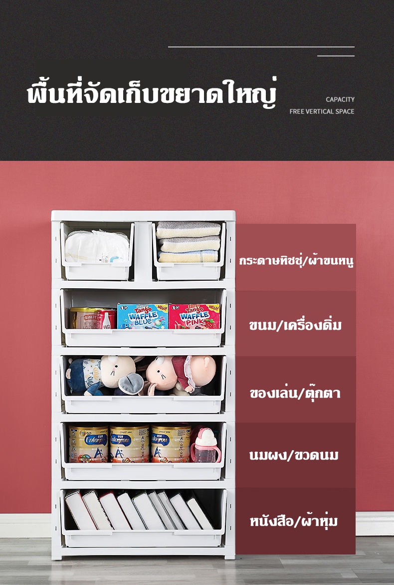 คำอธิบายเพิ่มเติมเกี่ยวกับ HEINOกว้าง58cmลิ้นชักเก็บของสีพาสเทลตู้เสื้อผ้า ตู้เก็บของแบบหลายชั้น ไม่มีกลิ่น ปลอดสารพิษ 5ชั้น4ชั้น3ชั้น