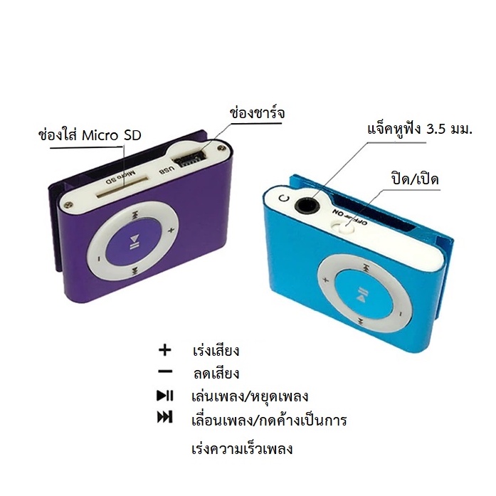 พร้อมส่ง-เครื่องเล่น-mp3-player-mini-มีคลิปหนีบ-เครื่องเปล่า