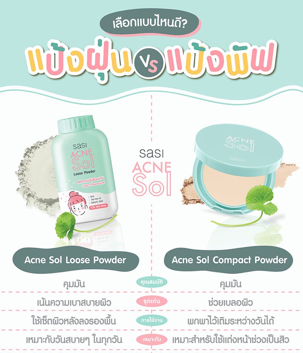 รายละเอียดเพิ่มเติมเกี่ยวกับ SASI Acne Sol Loose Powder 50g ศศิ แป้งฝุ่น แอคเน่ โซล ลูส พาวเดอร์ สูตรอ่อนโยน เหมาะสำหรับผิวที่เป็นสิว คุมมัน.