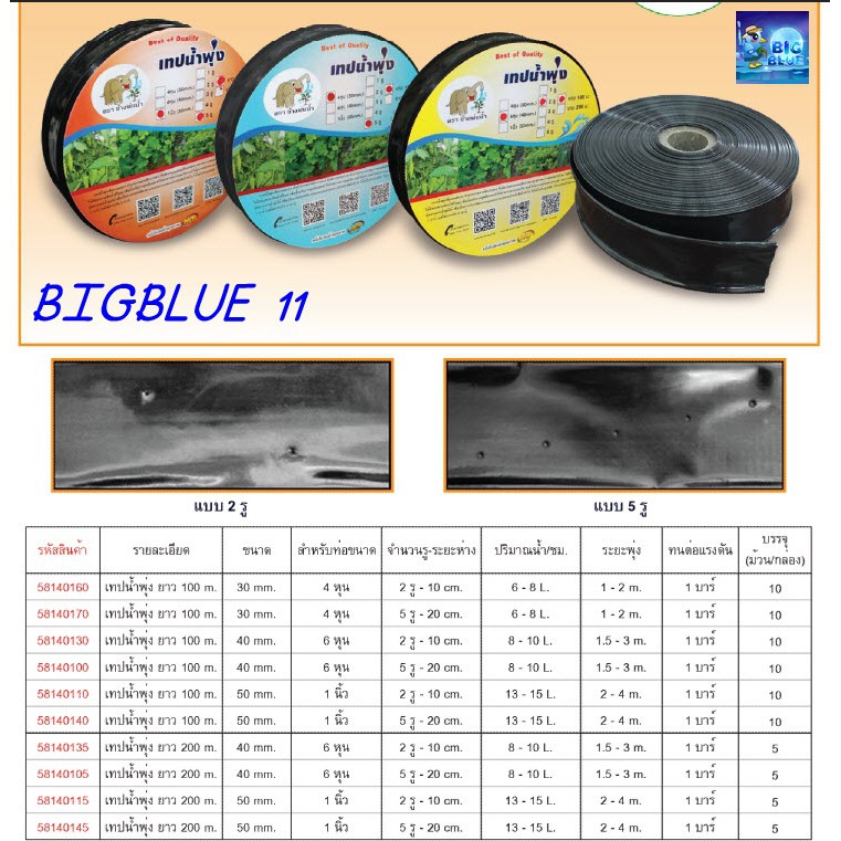 bigblue-เทปน้ำพุ่ง-ระบบน้ำ-รดน้ำ-ท่อน้ำ-สายยส่งน้ำ