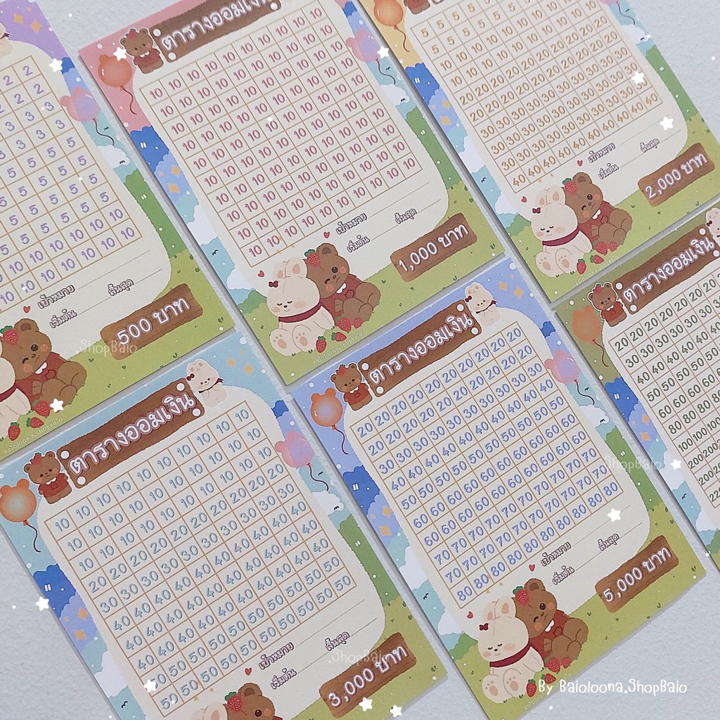 ภาพหน้าปกสินค้าตารางออมเงิน ลาย Bunny red & Berry bear ขนาด 10*14 ซม. ขั้นต่ำ 2 แผ่น จากร้าน baio38 บน Shopee