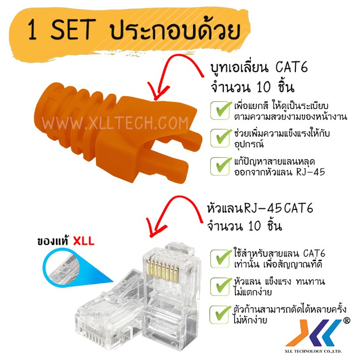 เซตบูทเอเลี่ยน-cat6-สีส้ม-หัวแลน-rj45-cat6-จำนวน-10-ชิ้น