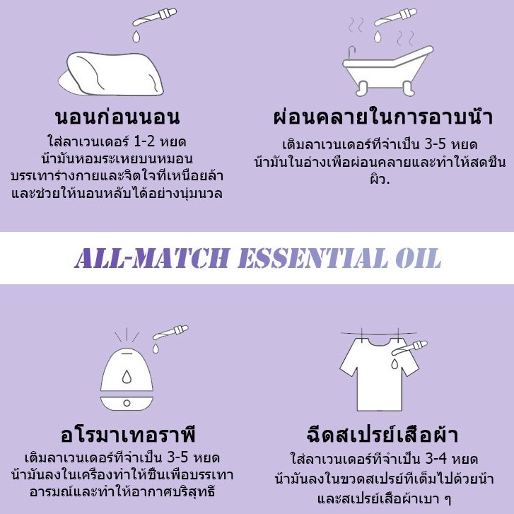 น้ำหอมaroma-น้ำมันอโรม่า-หอมระเหย-ละลายน้ำได้-น้ำหอมสปา-กลิ่นหอมธรรมชาติ-7กลิ่น-กลิ่นหอมผ่อนคลาย-ขนาด-10-มิลลิลิตร