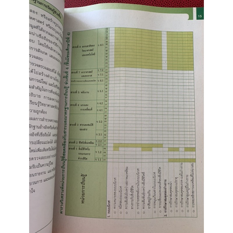 หนังสือเรียน-ชีววิทยา-ม4-มือ-2-biology