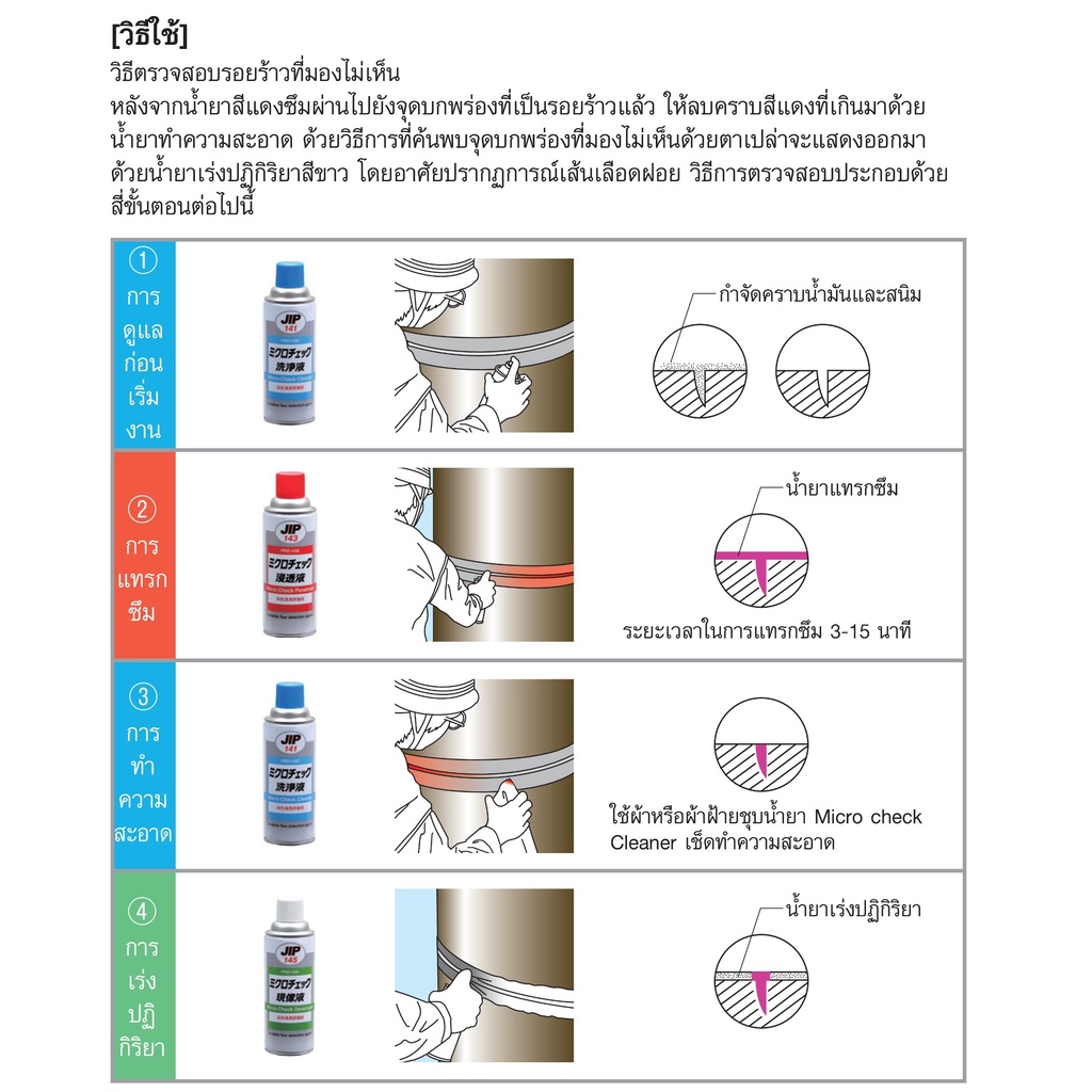 JIP145 นํ้ายาตรวจสอบรอยร้าวละเอียดสูงที่สุด น้ำยาเร่งปฏิกริยา เช็ครอย ...