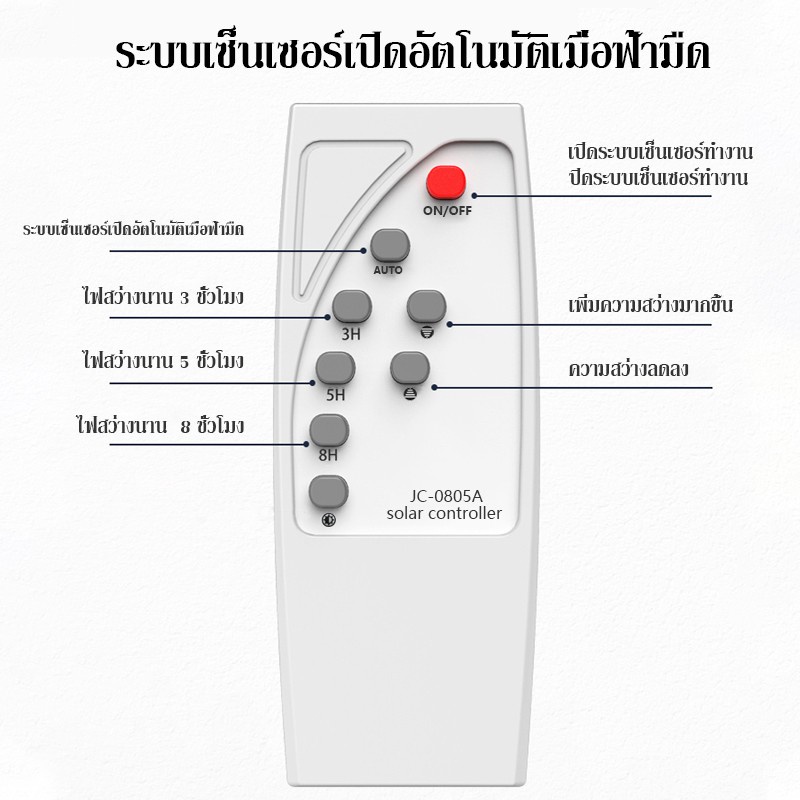 led-ไฟโซล่าเซลล์-แผงโซล่าเซลล์โซล่าเซลล์พร้อมรีโมทควบคุม-800w-500w-300w-100w-ไฟโซล่าเซล-solar-light-พร้อมรีโมท