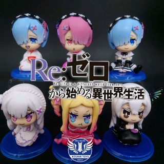 โมเดล สาวๆจากเรื่อง Re Zero จำนวน 6 ตัวละคร น่ารักมากๆ พร้อมส่งทันที ราคาถูก ขนาดประมาณ 7 Cm ครบชุด ซื้อทีเดียวจบ