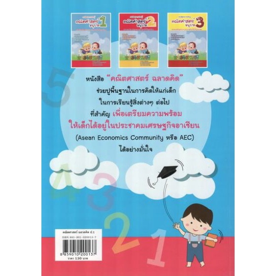 dktoday-หนังสือ-คณิตศาสตร์-ฉลาดคิด-ป-1-รศ-อัญชลี-พิพัฒนเสริญ