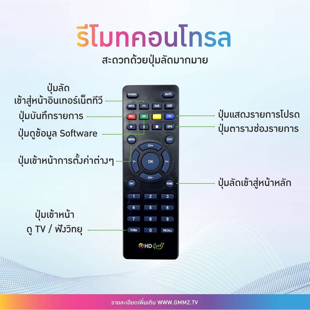 gmm-z-hd-good-c-ku-ota-กล่องดาวเทียมไวไฟ-รองรับ-จานทึบ-จานตะแกง-ku-band-c-band