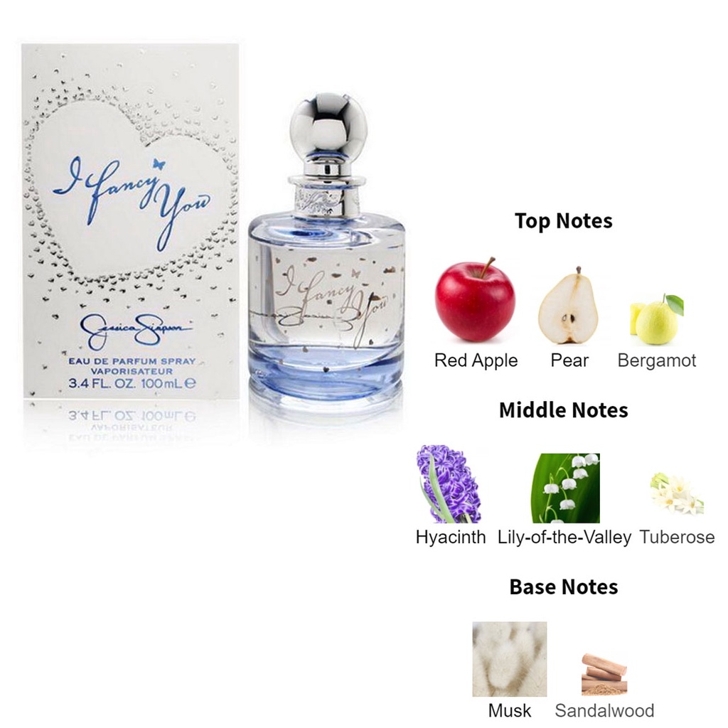 แบ่งขาย-10-ml-jessica-i-fancy-you-edp-for-women-10มิล-jessica-fancy-girl-edp-10มิล-jessica-simpson-fancy-love-edp