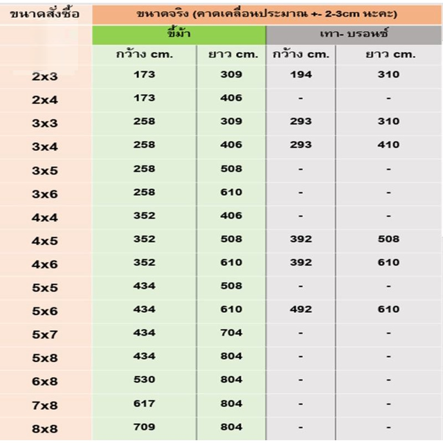 ผ้าใบ-ผ้าใบกันฝน-2x3-3x3-3x4ผ้าใบกันสาด-สีบรอนซ์-ผ้าใบกันแดด-ผ้าใบpeผ้าใบกันน้ำ-ผ้าใบเต็นท์-ผ้าใบเคลือบ-ผ้าใบคลุมรถ