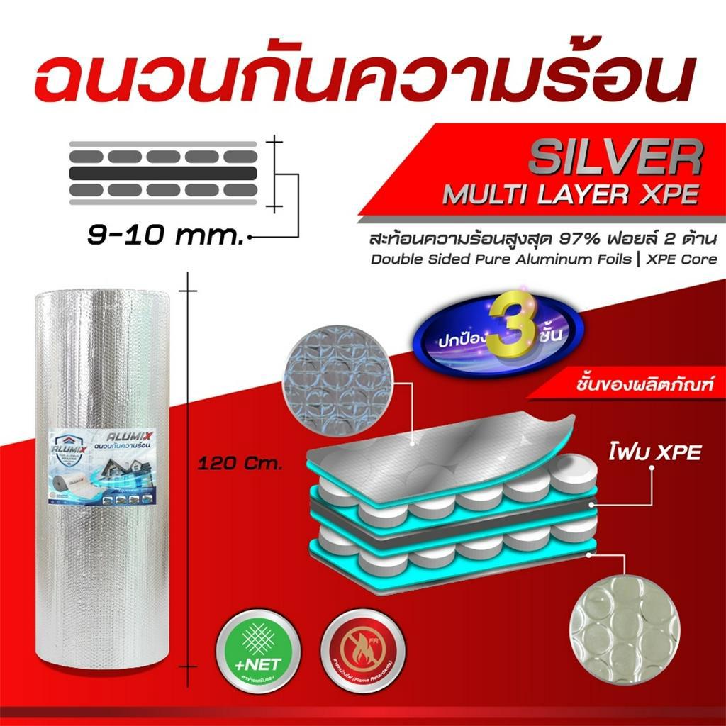 alumix-gold-multi-layers-trp-frns-ฉนวนกันความร้อนสำหรับหลังคาหรือผนัง-สารหน่วงไฟ-ul94-การดูดซับเสียง-ฉนวนกันเสียง