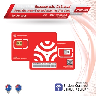 Australia & New Zealand Sim Card 5-30GB throttle to 128kbps Unlimited ซิมออสเตรเลีย นิวซีแลนด์ 10-30 days ซิมต่างประเทศ