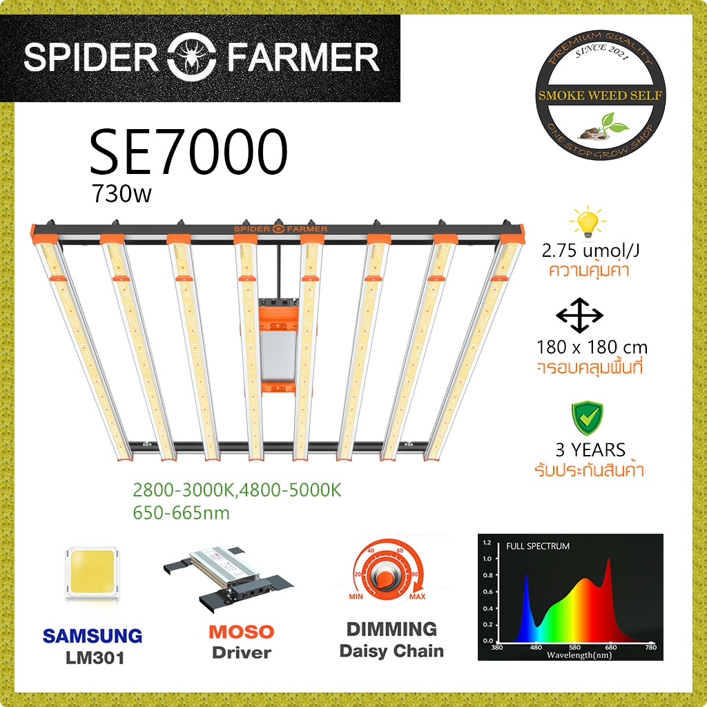 Spider farmer se7000 online