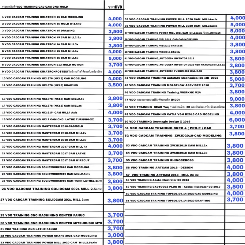 vdo-training-cimatron-15-drawing-cimatron15