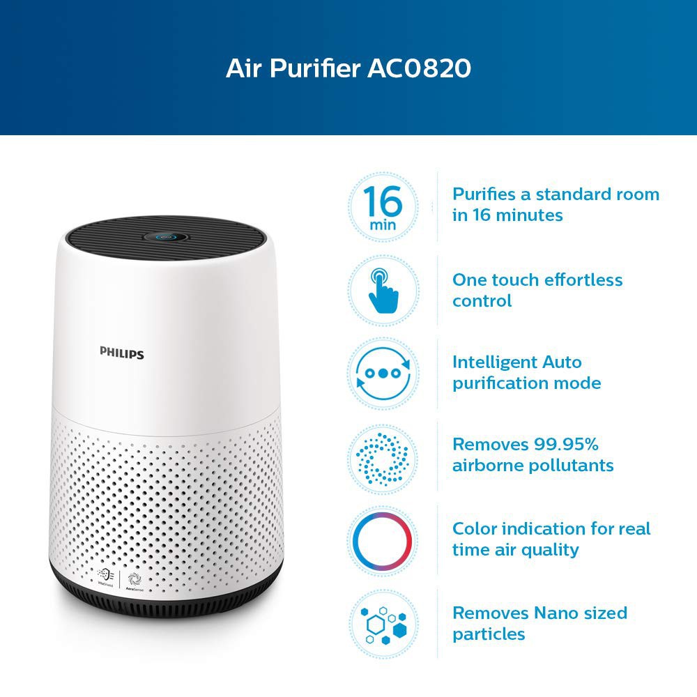 philips-เครื่องฟอกอากาศ-เครื่องกรองอากาศ-air-purifier-รุ่น-ac0820-pm-2-5