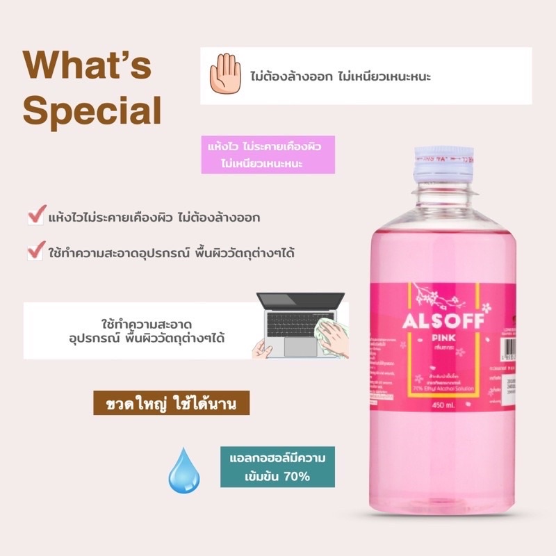 สั่งซื้อใหม่ที่นี่-แอลซอพซากุระ-หอมๆ-พร้อมส่ง