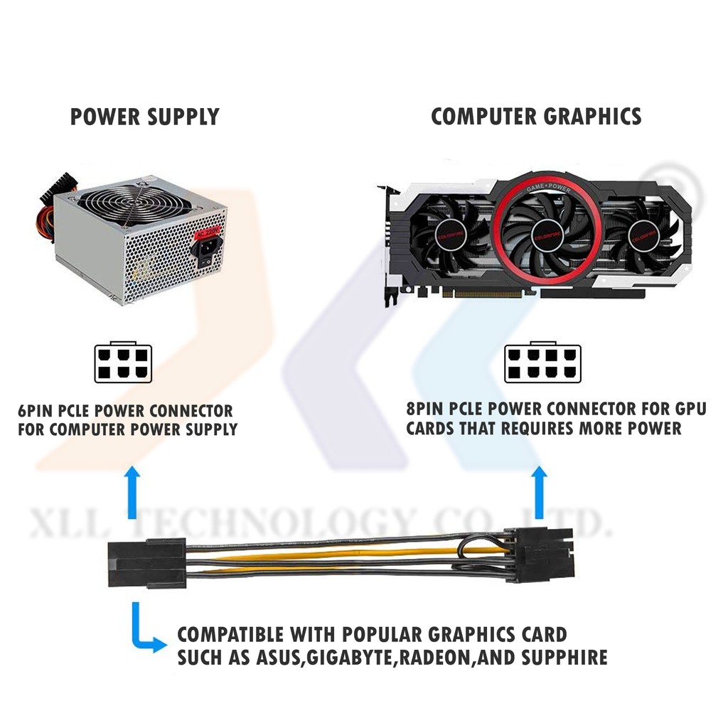 สายไฟ-dc-หัวแปลง-6pin-เป็น-8pin