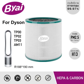 ภาพหน้าปกสินค้าไส้กรองแอคทีฟคาร์บอน สำหรับ Dyson Pure Cool Tower รุ่น TP00, TP02, TP03, AM11 ที่เกี่ยวข้อง