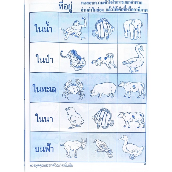 dojai-เตรียมความพร้อมก่อนเข้าเรียน-ช่วงอายุ-2-3-ปี