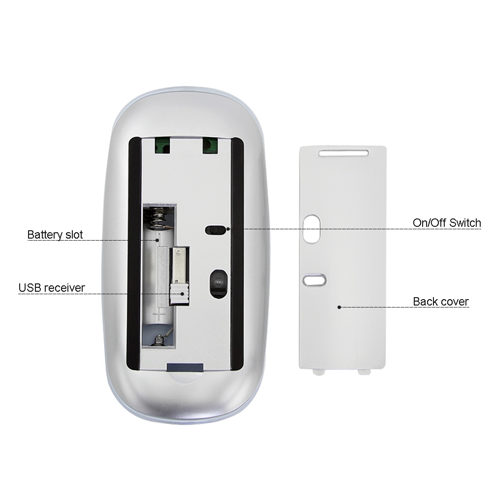 เมาส์ไร้สาย-2-4ghz-แบบบางพิเศษ-พอร์ต-usb-3d-สําหรับ-macbook