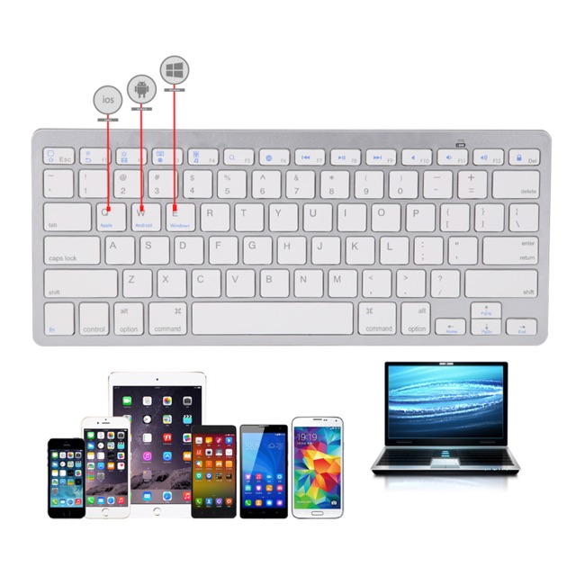 ภาพหน้าปกสินค้าคีย์บอร์ดบลูทูธไร้สาย Bluetooth keyboard wireless Ultra Slim รุ่น bk3001 แป้นพิมพ์ภาษาไทย/อังฤกษ. จากร้าน tm_it บน Shopee