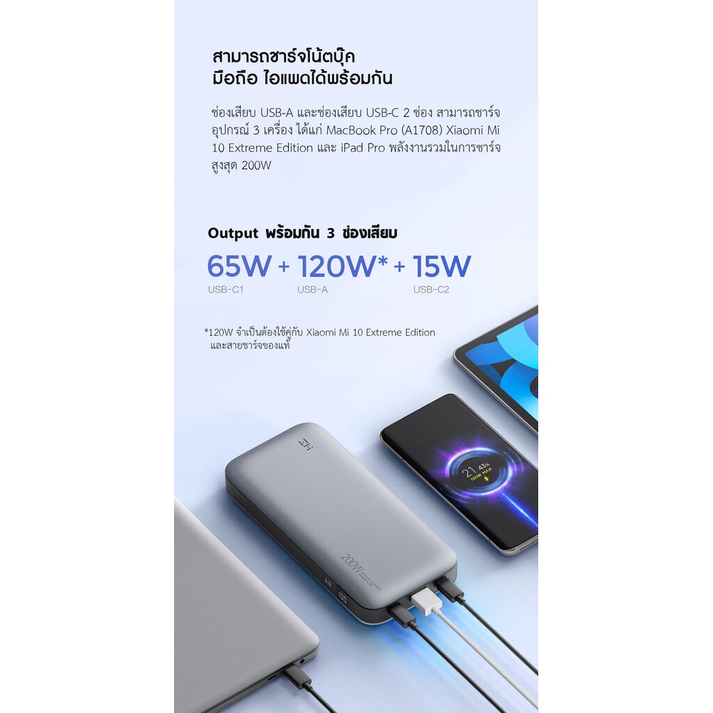 Zmi QB826 Power Bank 200W (25000mAh) - แบตสำรองแซดหมี่ QB826 200W ...