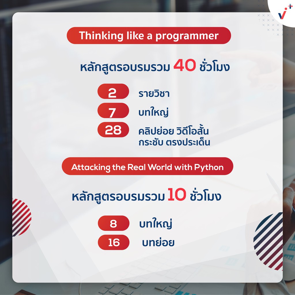 ภาพหน้าปกสินค้า2 in 1 ชุดวิชา Thinking Like a Programmer + วิชา Attacking the Real World with Python  จาก Chula MOOC Achieve จากร้าน achieve.plus บน Shopee