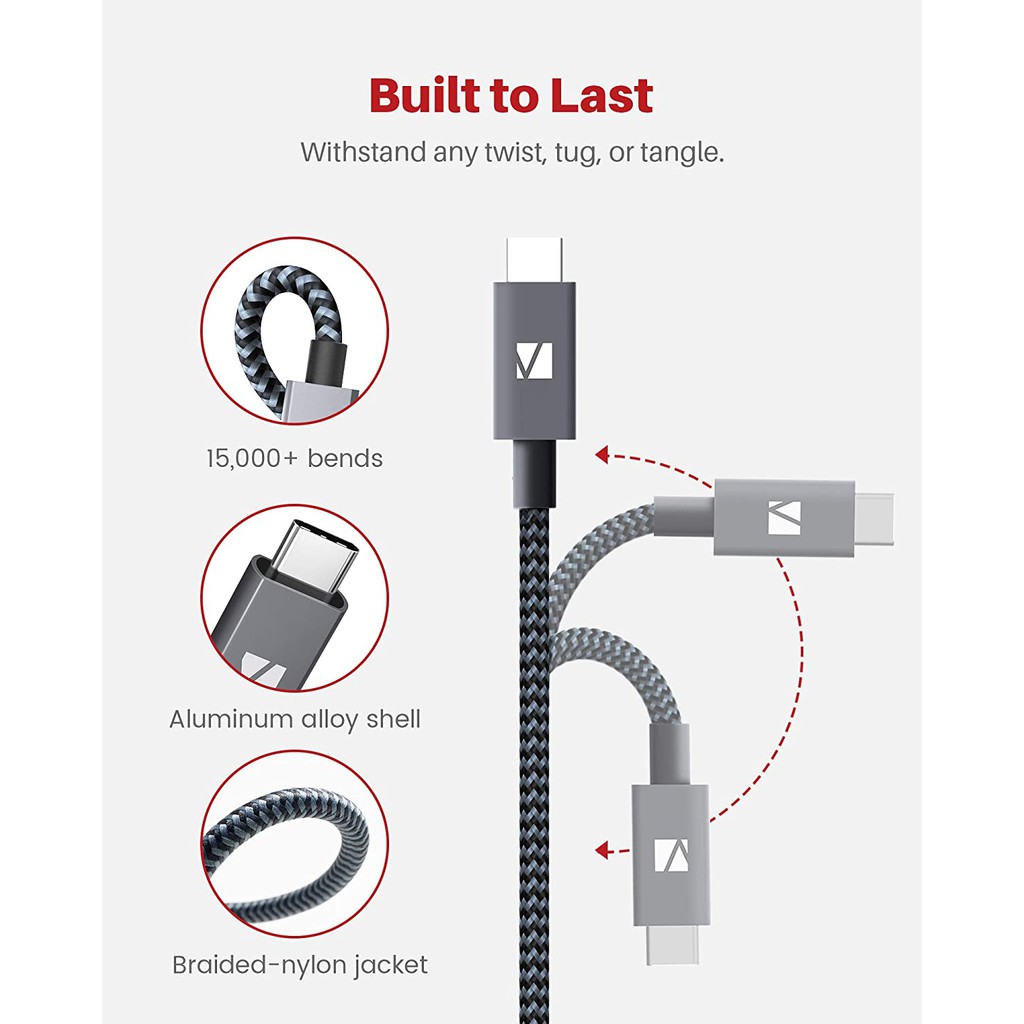 ภาพหน้าปกสินค้าiVANKY USB-C To USB-C GEN 2 Cable  Extension สินค้าพร้อมส่ง จากร้าน bangkokgadget บน Shopee