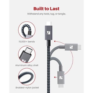 ภาพขนาดย่อของภาพหน้าปกสินค้าiVANKY USB-C To USB-C GEN 2 Cable  Extension สินค้าพร้อมส่ง จากร้าน bangkokgadget บน Shopee