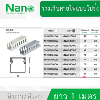 เช็ครีวิวสินค้าราง วายดักท์ รางเก็บสายไฟ แบบโปร่ง  Nano NNWD ตัดยาว 1 เมตร สีขาว สีเทา POWERTECH