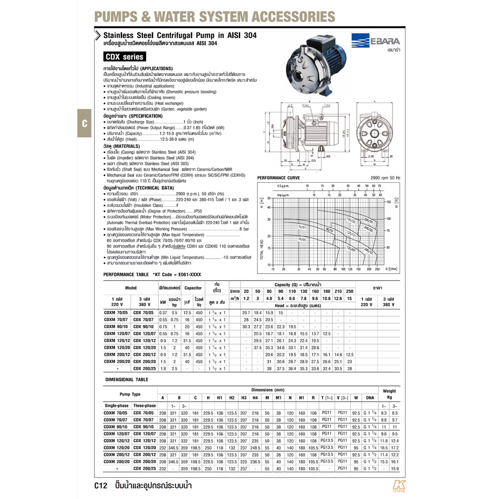 e061-2110-ebara-cdxm-70-07-ปั๊ม-ss304-ใบพัดเดี่ยว-2-สาย