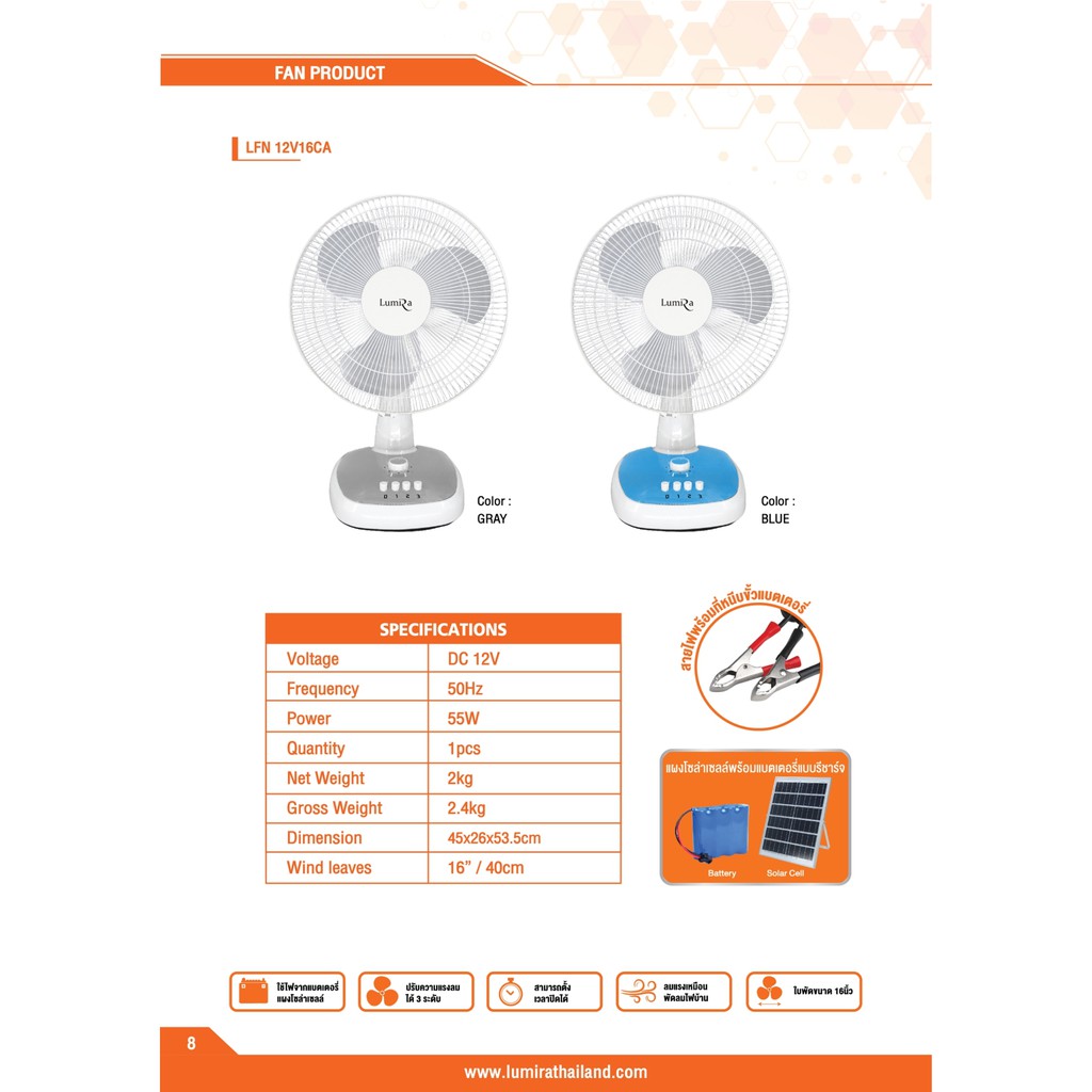 ภาพหน้าปกสินค้าLumira พัดลมตั้งโต๊ะ 16นิ้ว 12v (ใช้กับ แผงโซล่าเซลล์) solorcell รุ่น LFN12V16BA : ltgroup จากร้าน ohmpsp บน Shopee