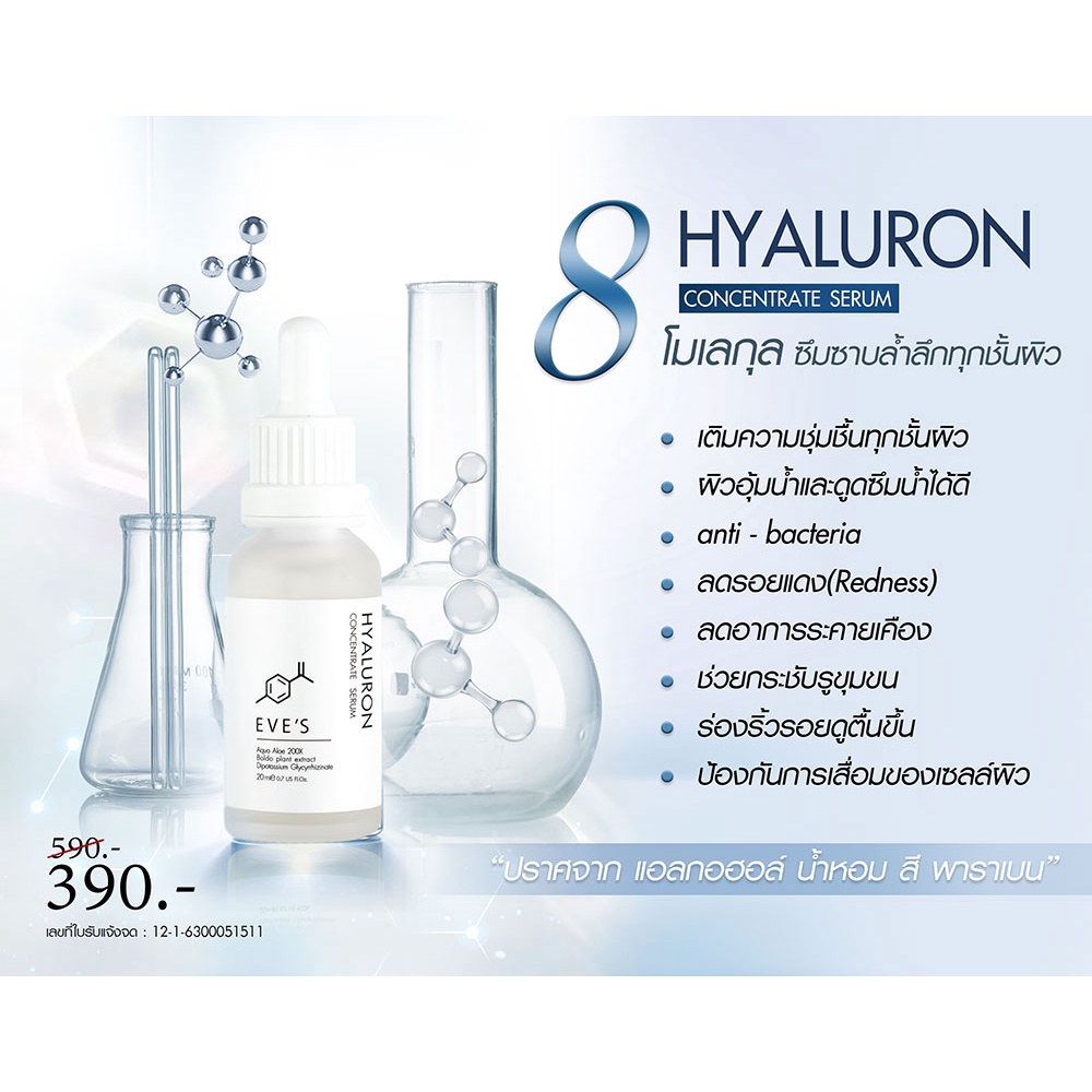 eves-hyaluron-concentrate-serum-ไฮยาลูรอน-คอนเซ็นเทรท-เซรั่ม-เติมเต็มความชุ่มชื้นให้ผิว-ริ้วรอยดูตื้นขึ้น